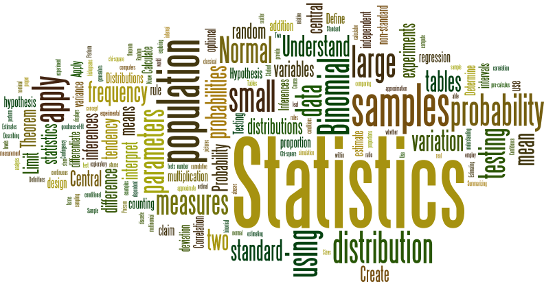 Statistics